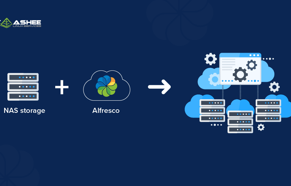 NAS storage integration with Alfresco Community 7.2